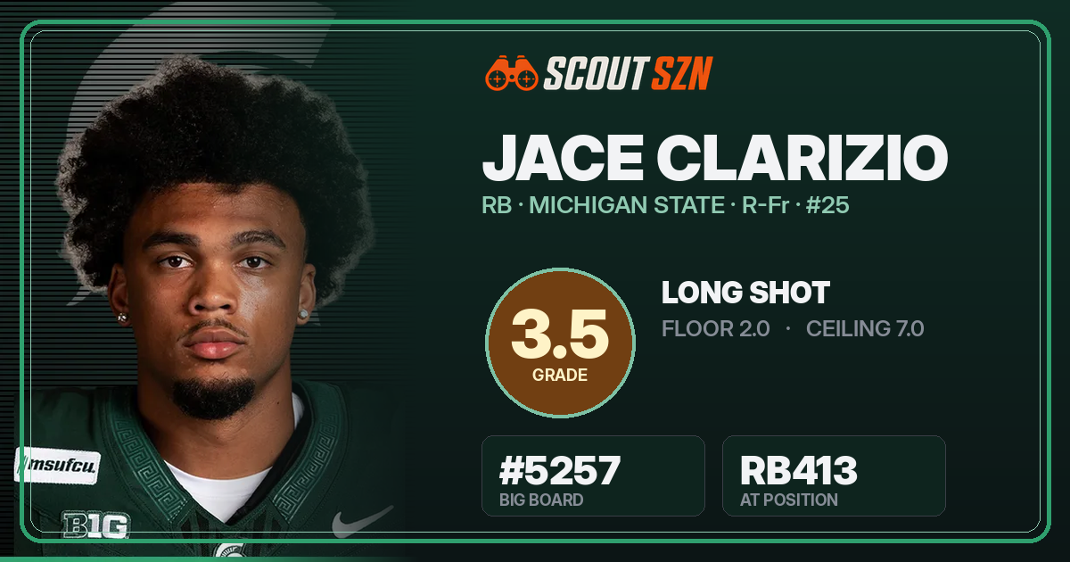 Share card for Jace Clarizio