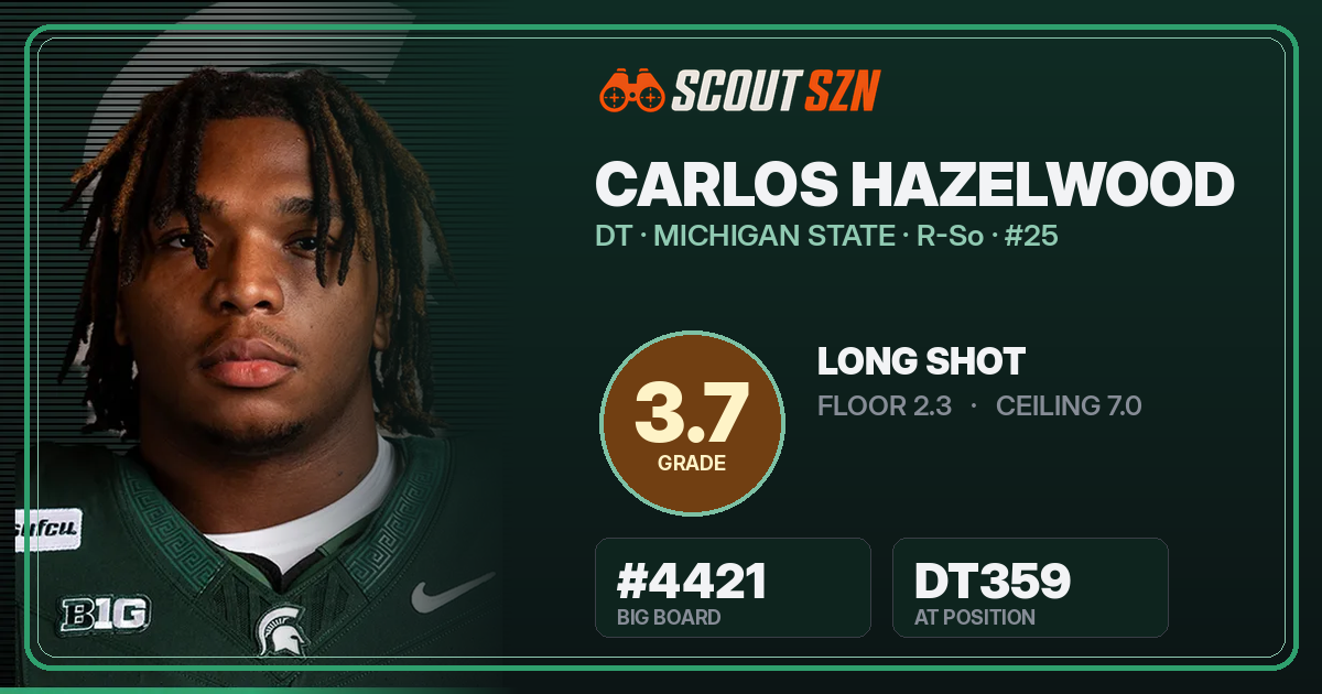 Share card for Carlos Hazelwood