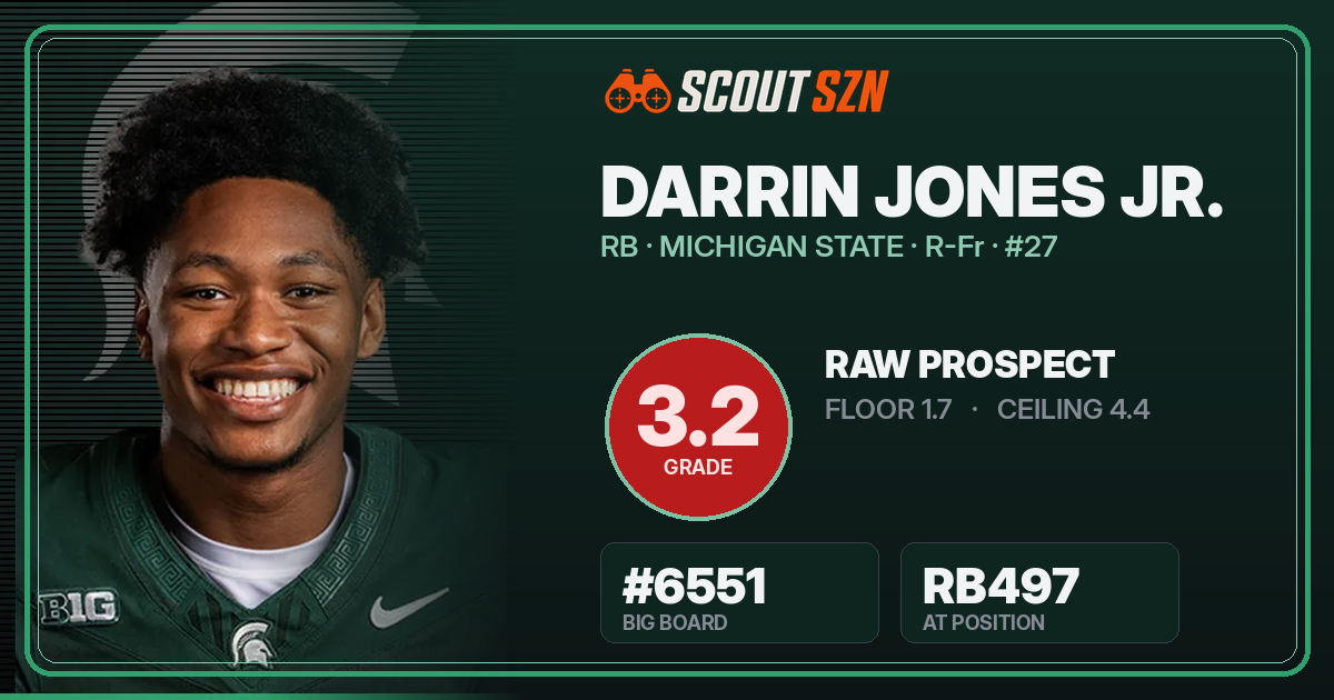 Share card for Darrin Jones Jr.