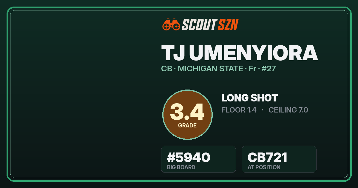 Share card for TJ Umenyiora