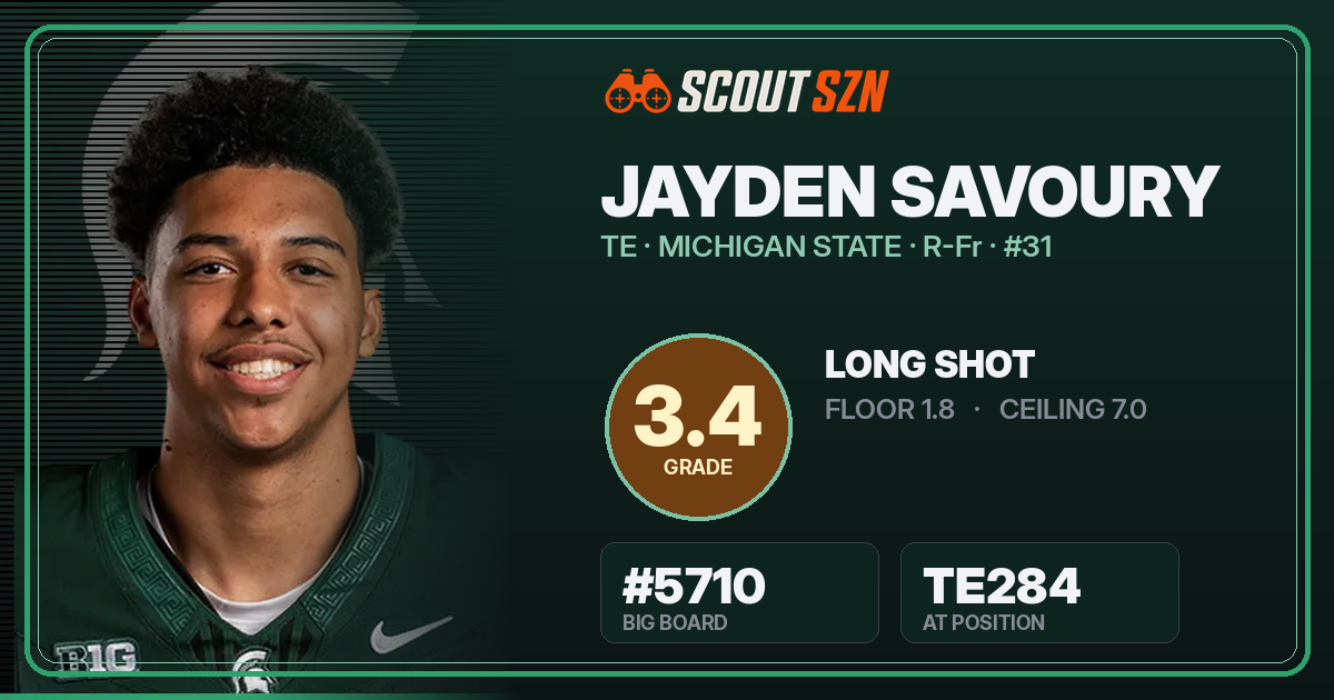 Share card for Jayden Savoury