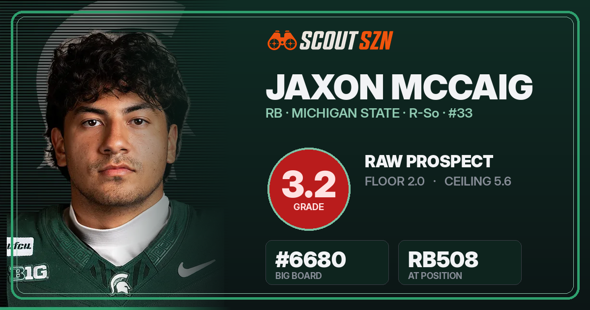 Share card for Jaxon McCaig