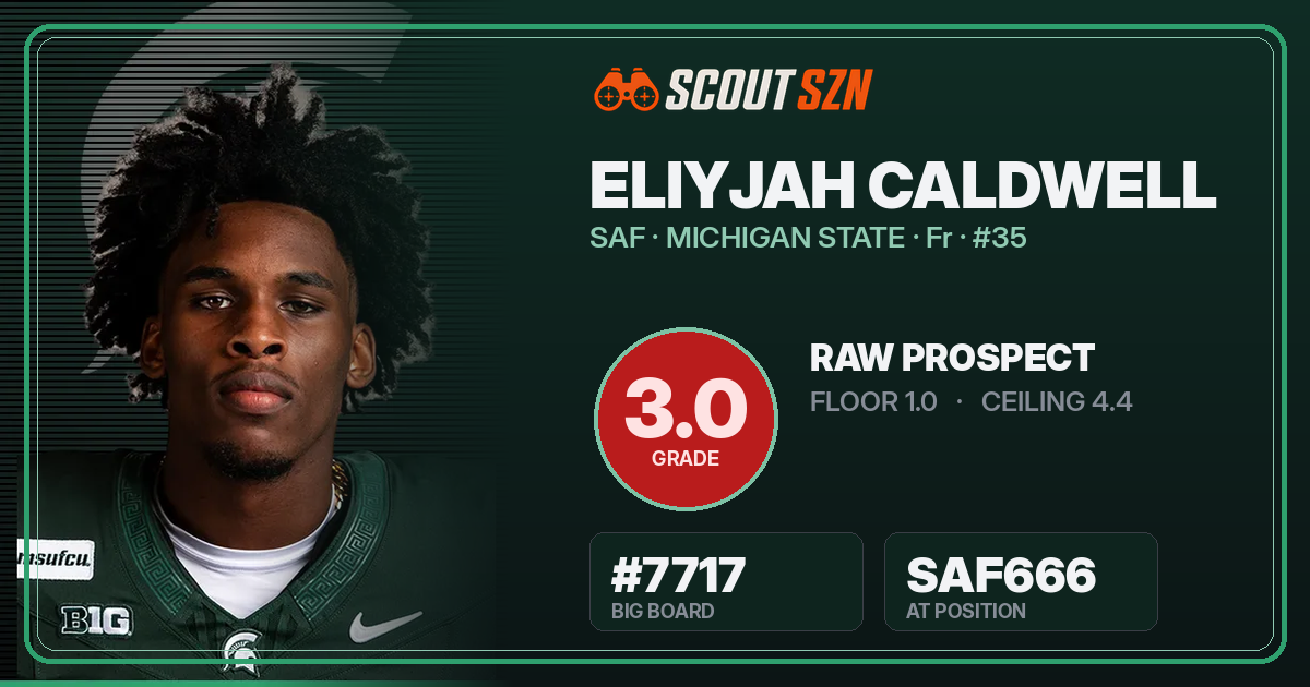 Share card for Eliyjah Caldwell