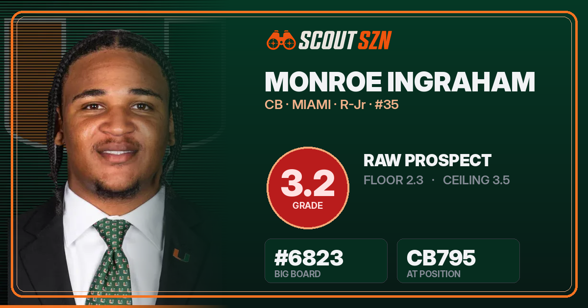 Share card for Monroe Ingraham