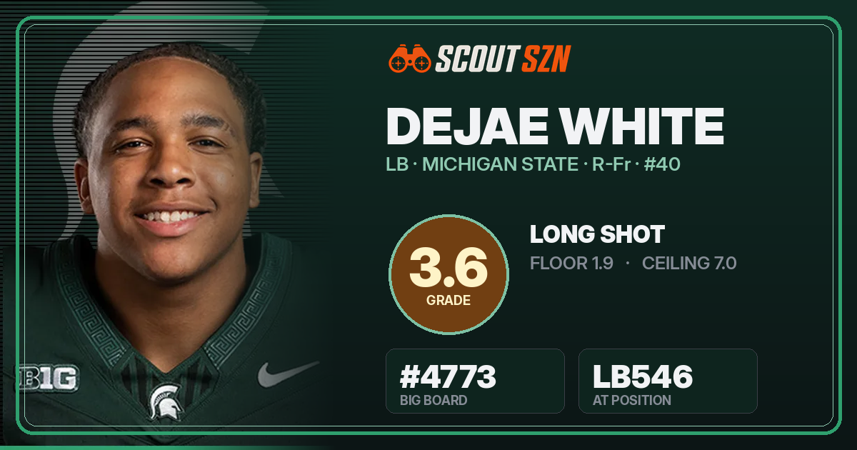 Share card for DeJae White