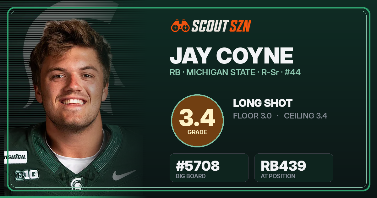 Share card for Jay Coyne