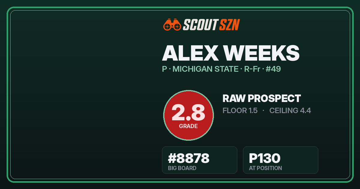 Share card for Alex Weeks