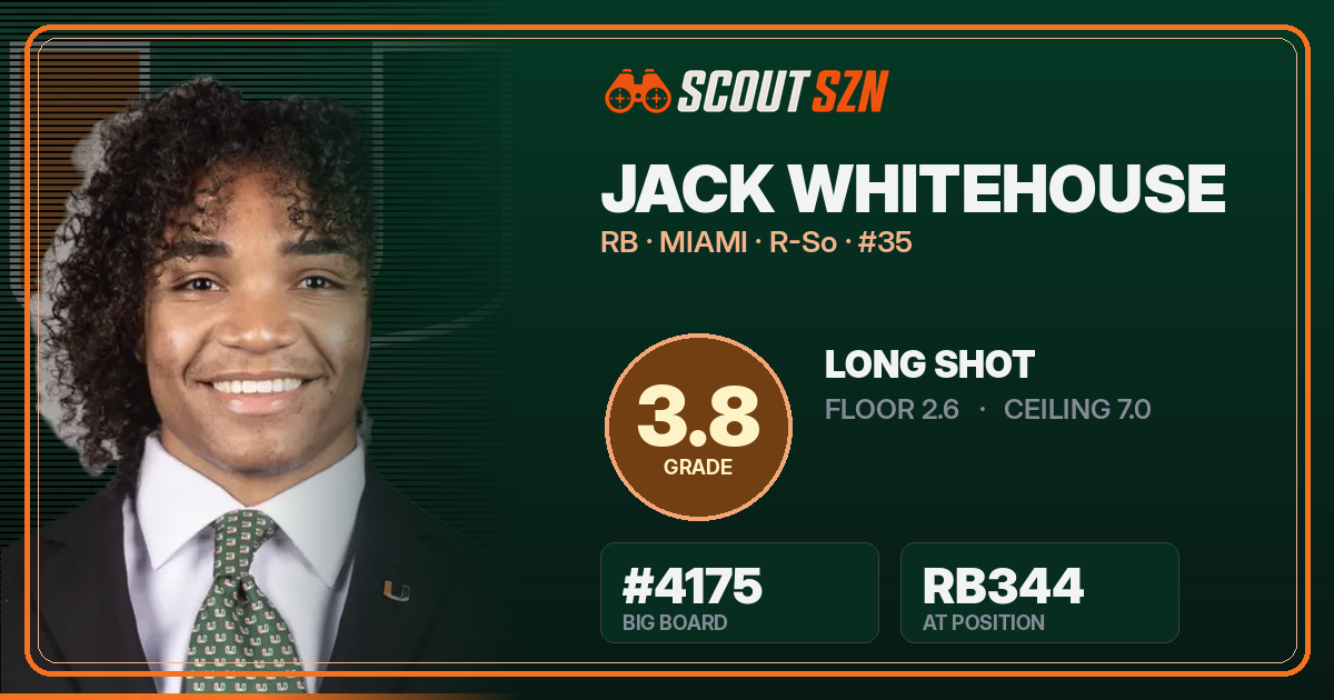 Share card for Jack Whitehouse
