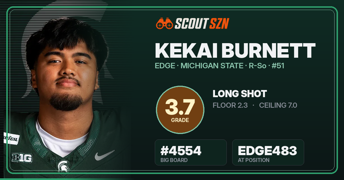 Share card for Kekai Burnett