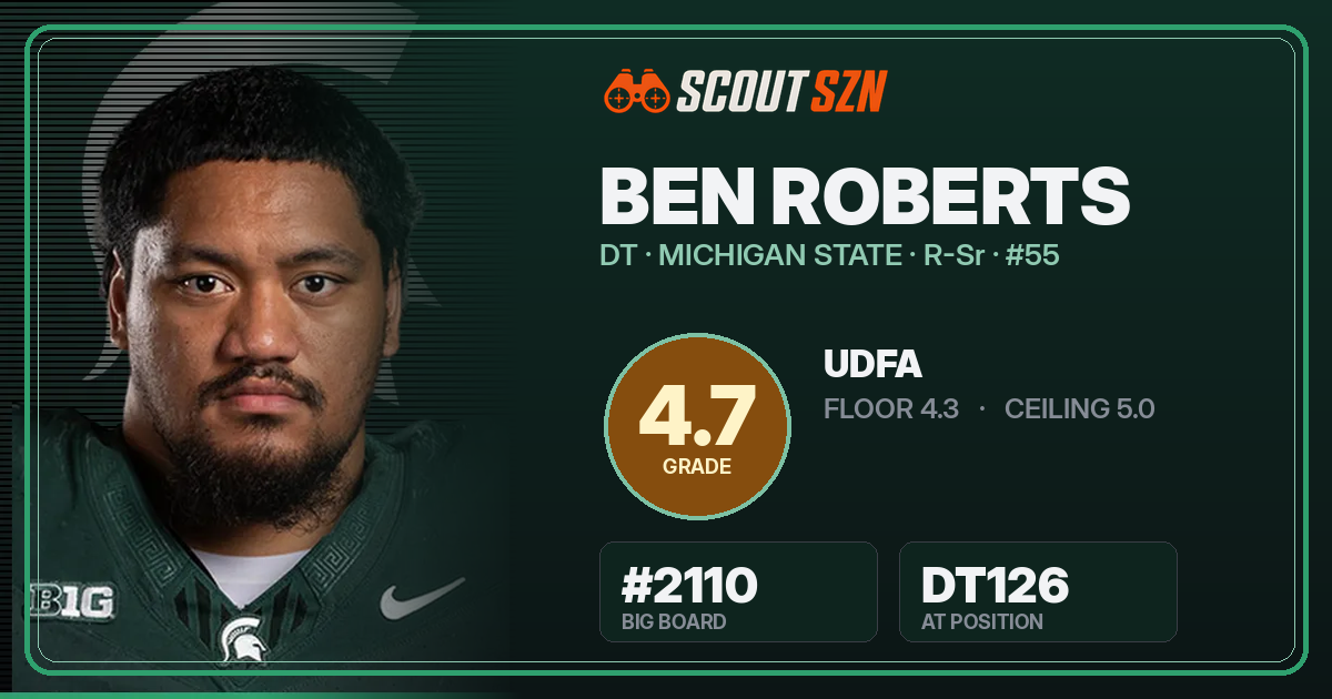 Share card for Ben Roberts