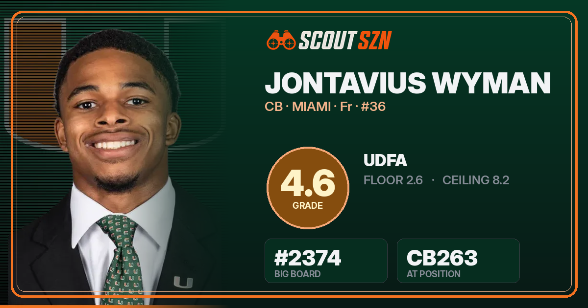 Share card for Jontavius Wyman