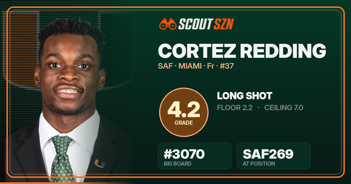 Share card for Cortez Redding