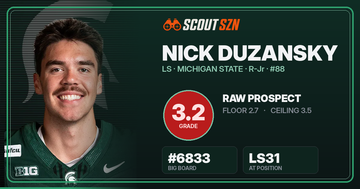 Share card for Nick Duzansky