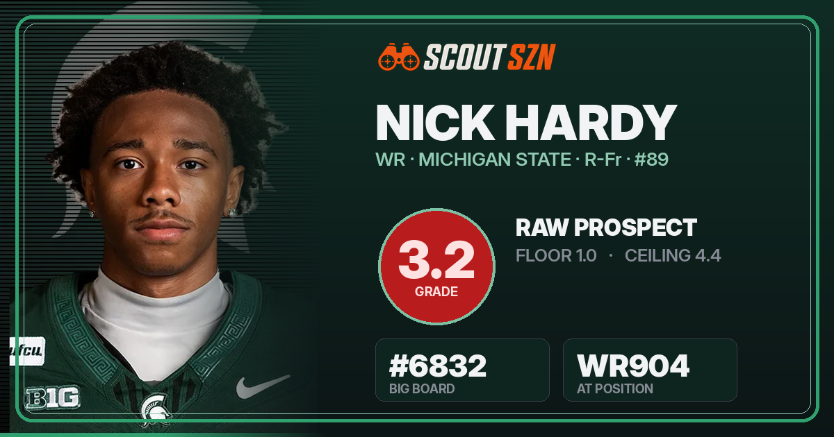 Share card for Nick Hardy