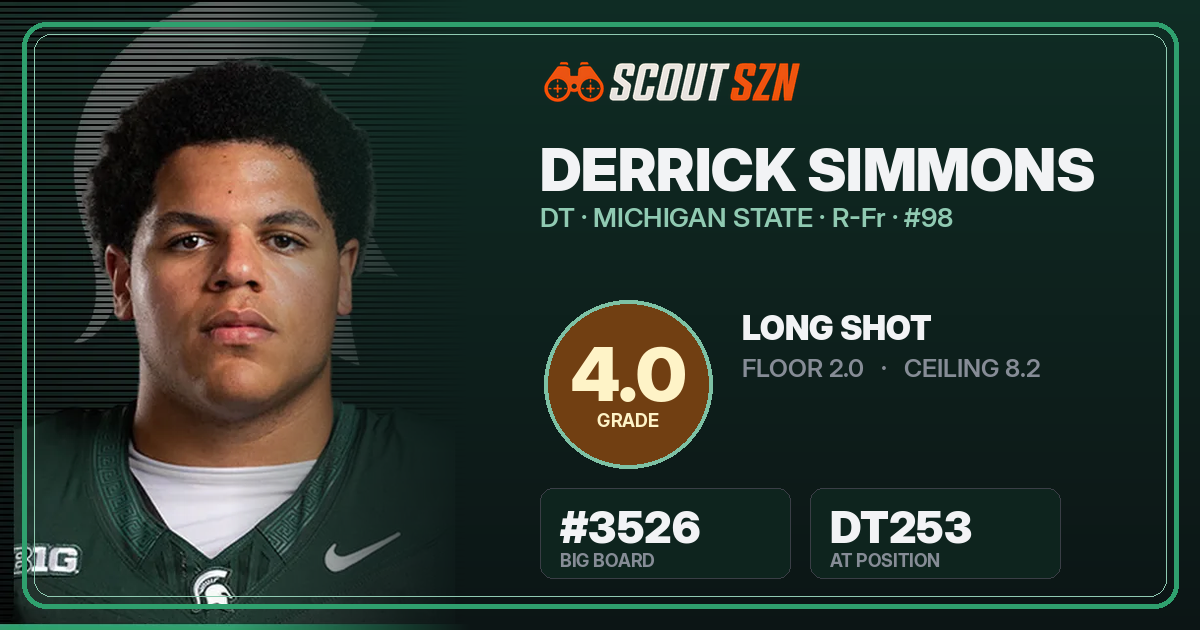 Share card for Derrick Simmons