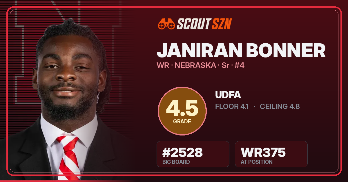 Share card for Janiran Bonner