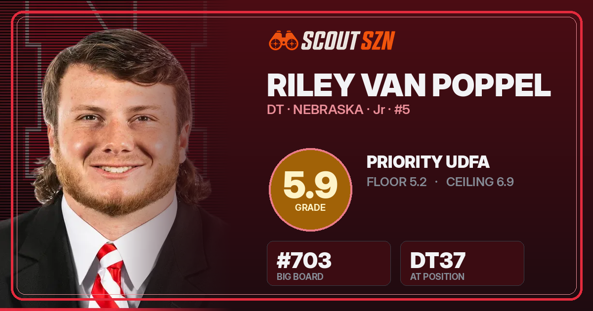 Share card for Riley Van Poppel