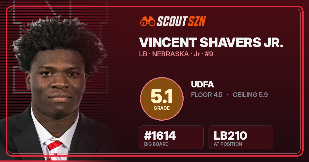 Share card for Vincent Shavers Jr.
