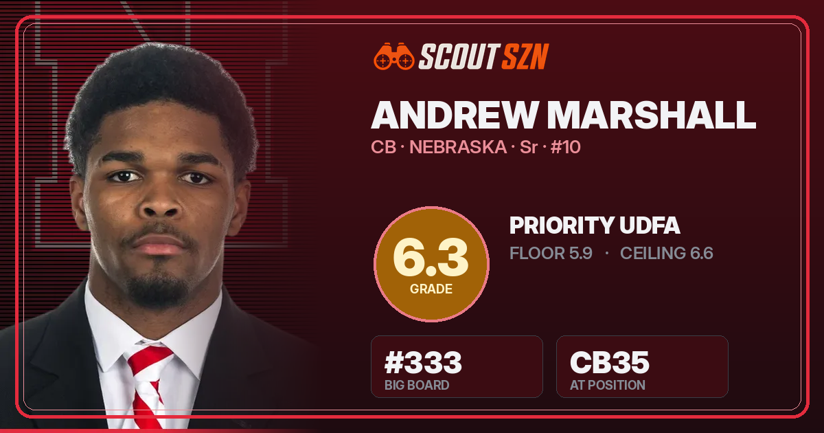 Share card for Andrew Marshall