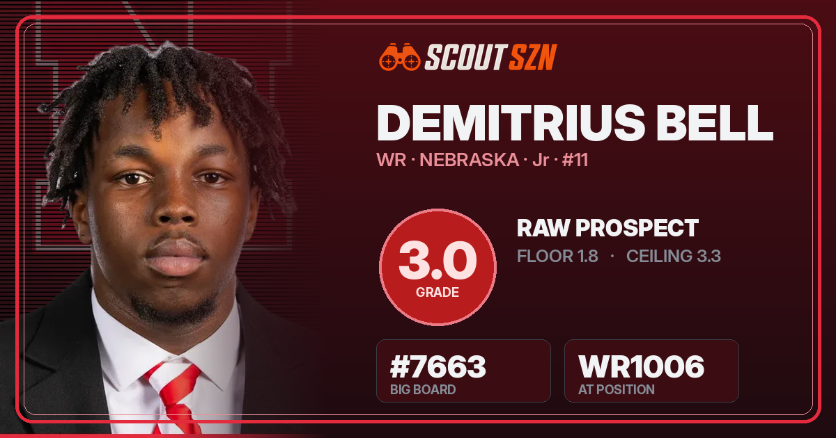 Share card for Demitrius Bell