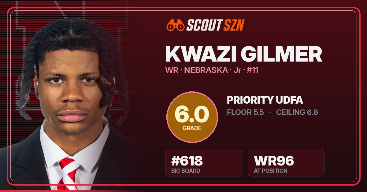 Share card for Kwazi Gilmer