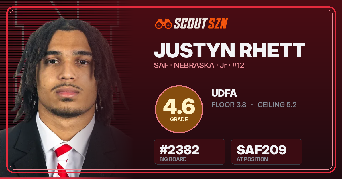 Share card for Justyn Rhett