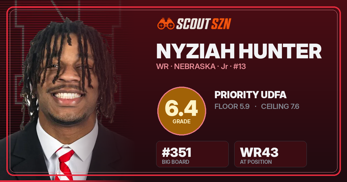 Share card for Nyziah Hunter