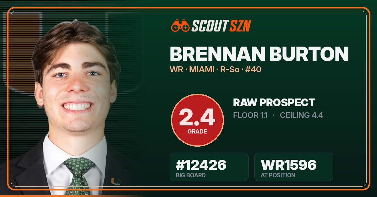 Share card for Brennan Burton
