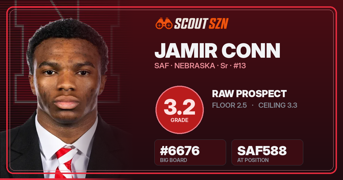 Share card for Jamir Conn