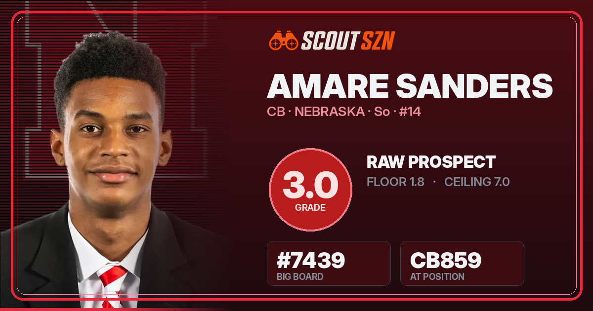 Share card for Amare Sanders