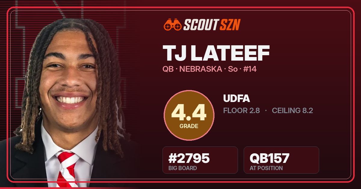 Share card for TJ Lateef