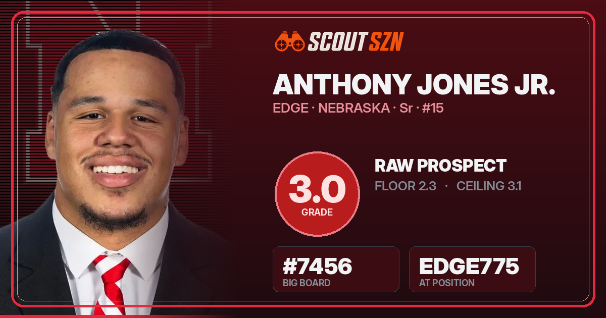 Share card for Anthony Jones Jr.