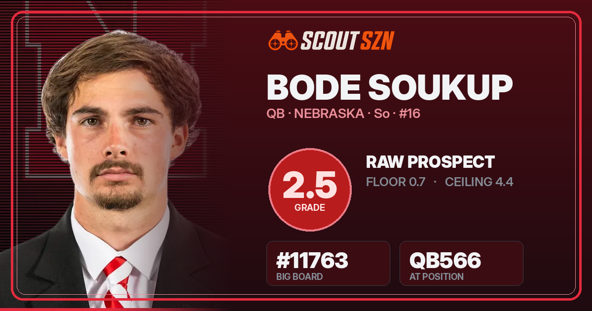 Share card for Bode Soukup