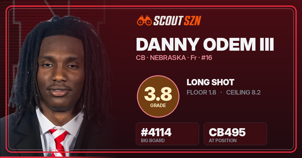 Share card for Danny Odem III