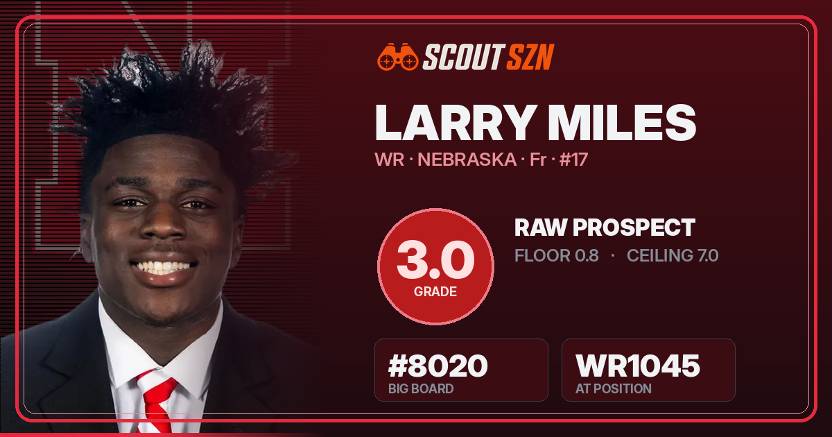 Share card for Larry Miles
