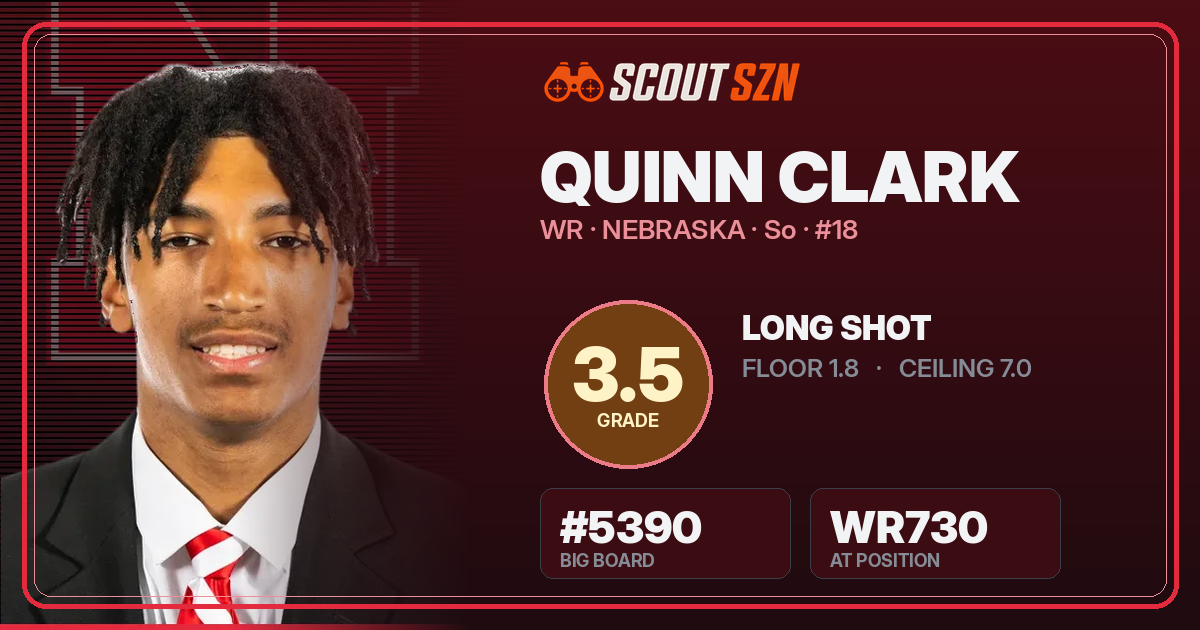 Share card for Quinn Clark