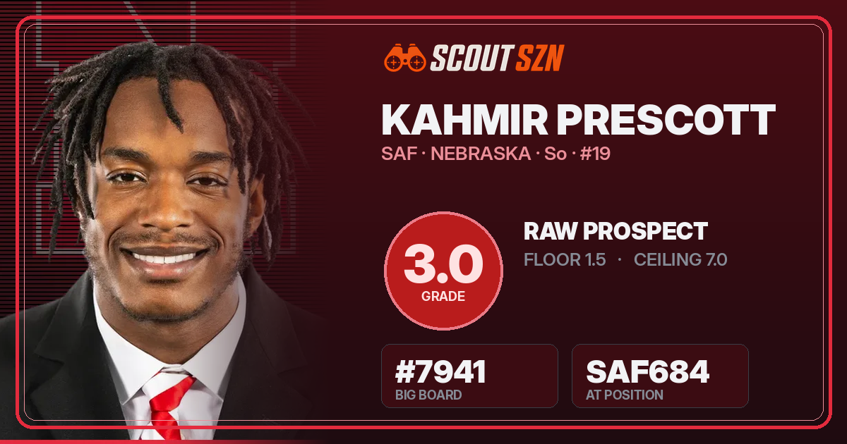 Share card for Kahmir Prescott