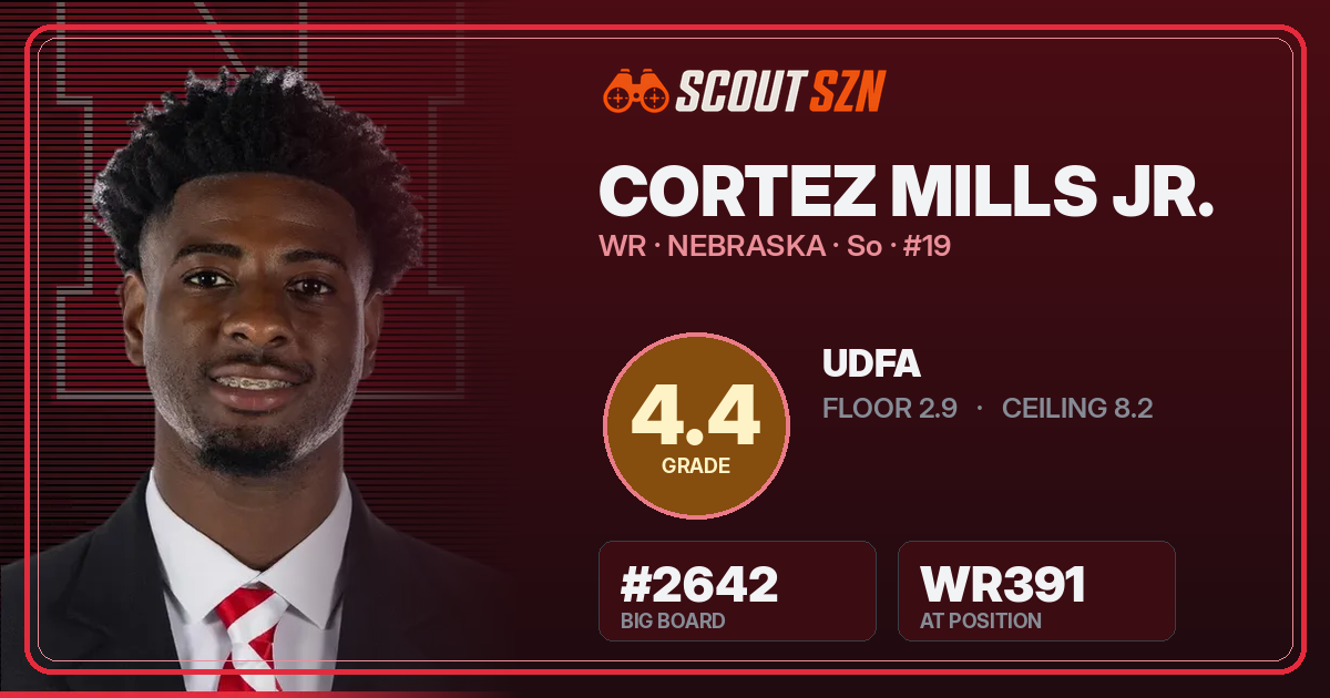 Share card for Cortez Mills Jr.