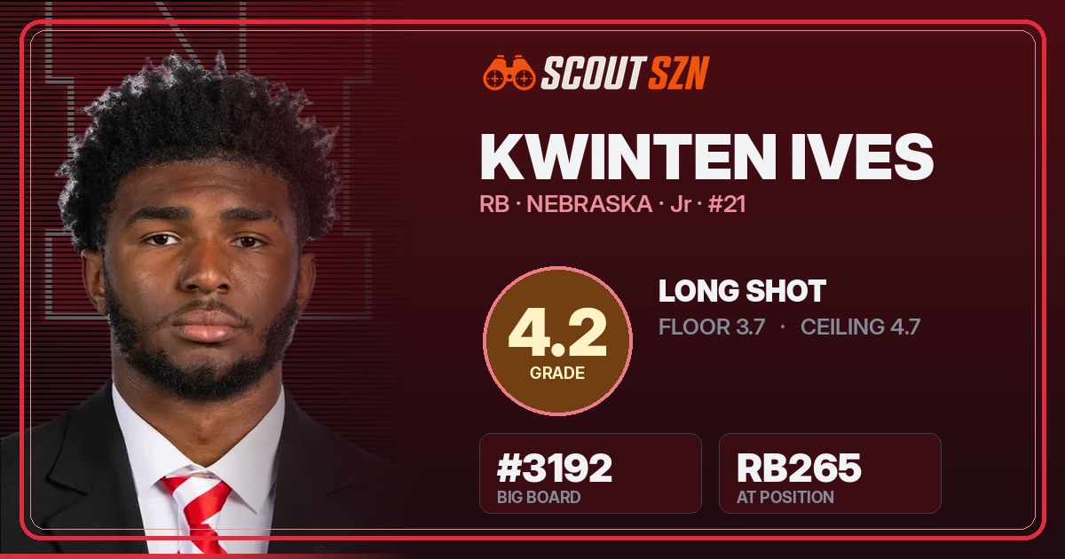 Share card for Kwinten Ives