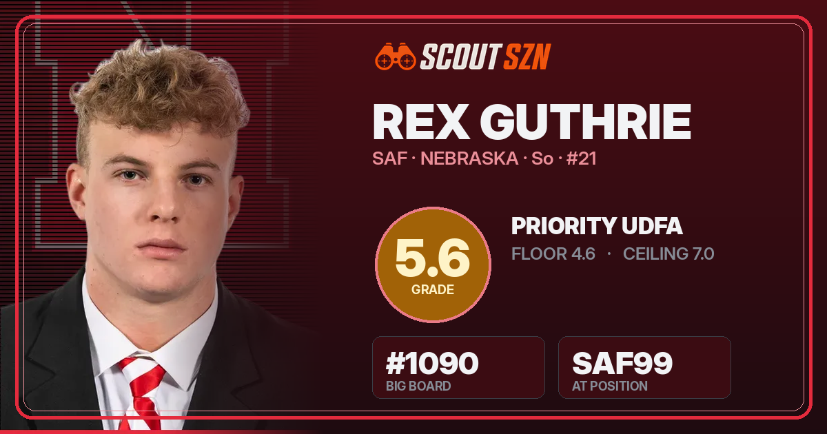 Share card for Rex Guthrie