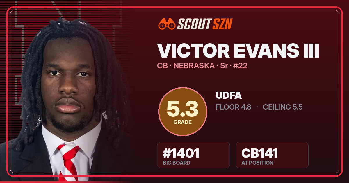 Share card for Victor Evans III