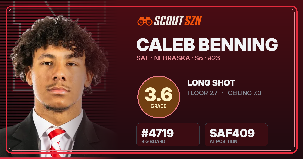 Share card for Caleb Benning