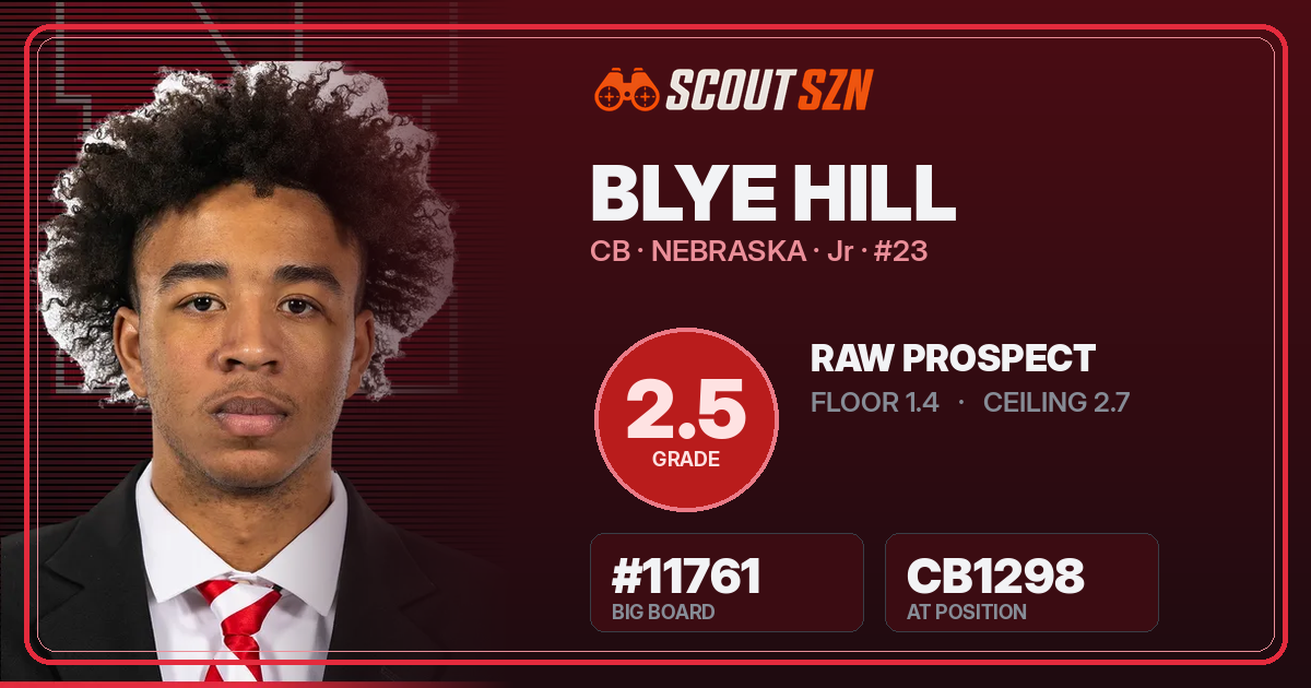 Share card for Blye Hill
