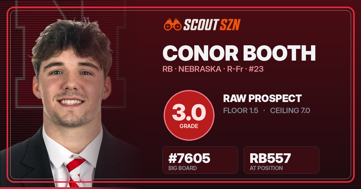 Share card for Conor Booth