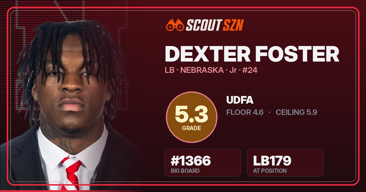 Share card for Dexter Foster