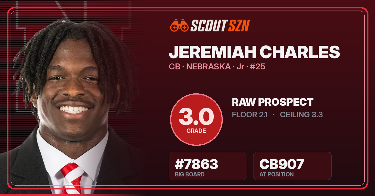 Share card for Jeremiah Charles