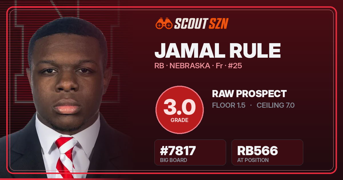 Share card for Jamal Rule