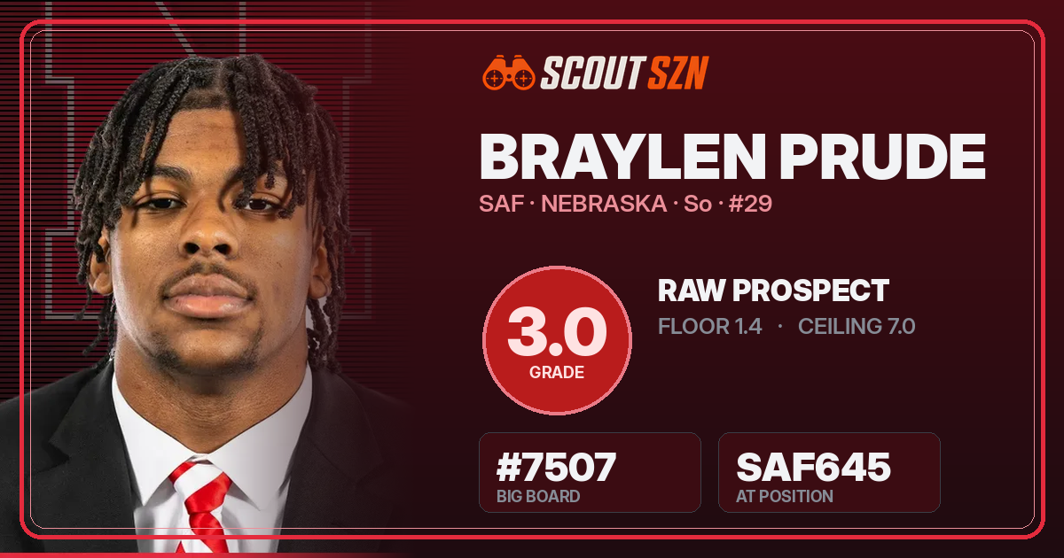 Share card for Braylen Prude