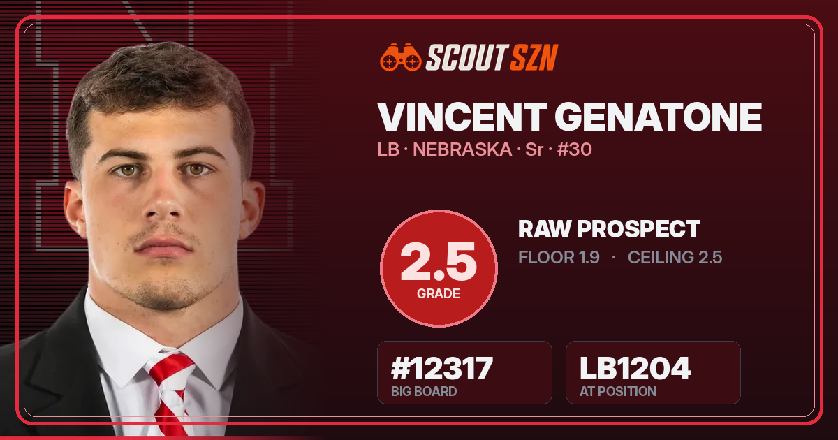Share card for Vincent Genatone