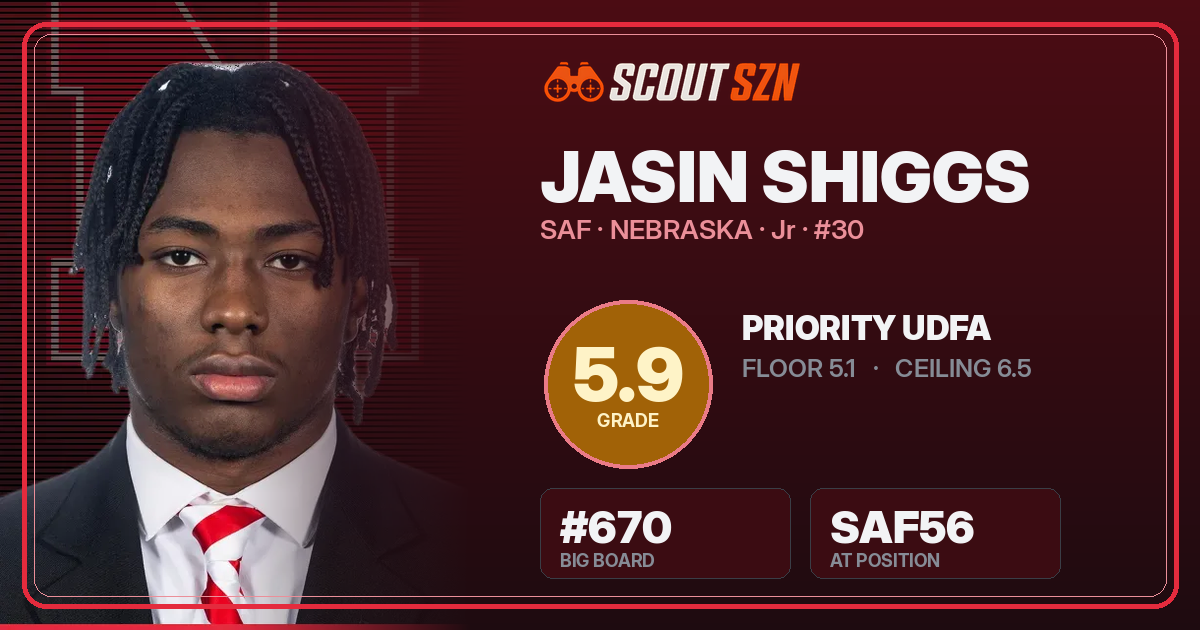 Share card for Jasin Shiggs